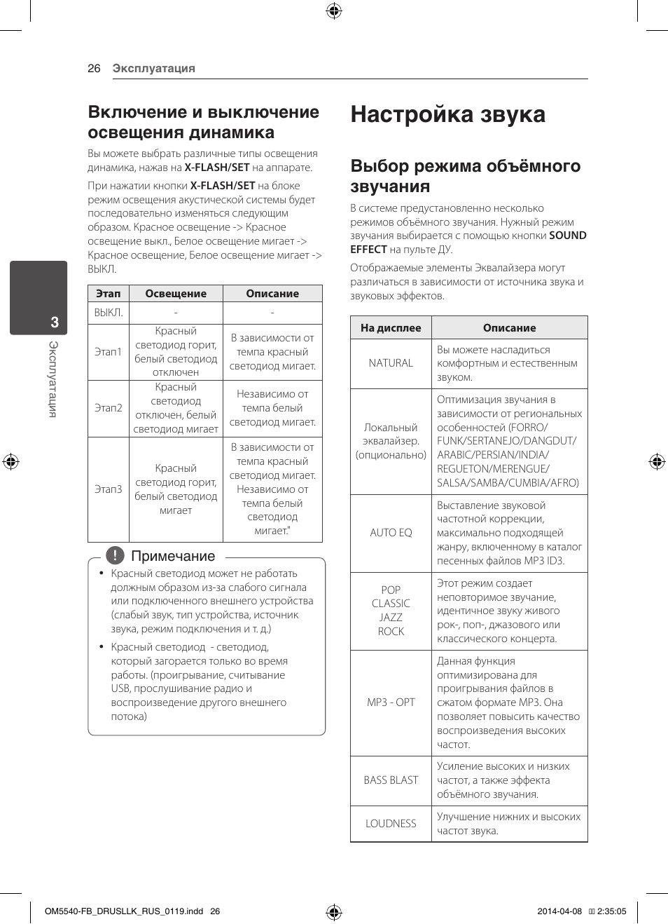 Умная колонка lg xboom ai thinq wk7y. Музыкальный центр lg кнопки управление пультом. Колонка 500w lg xboom om6560. Lg xb64 схема. Умная колонка lg xboom с алисой.