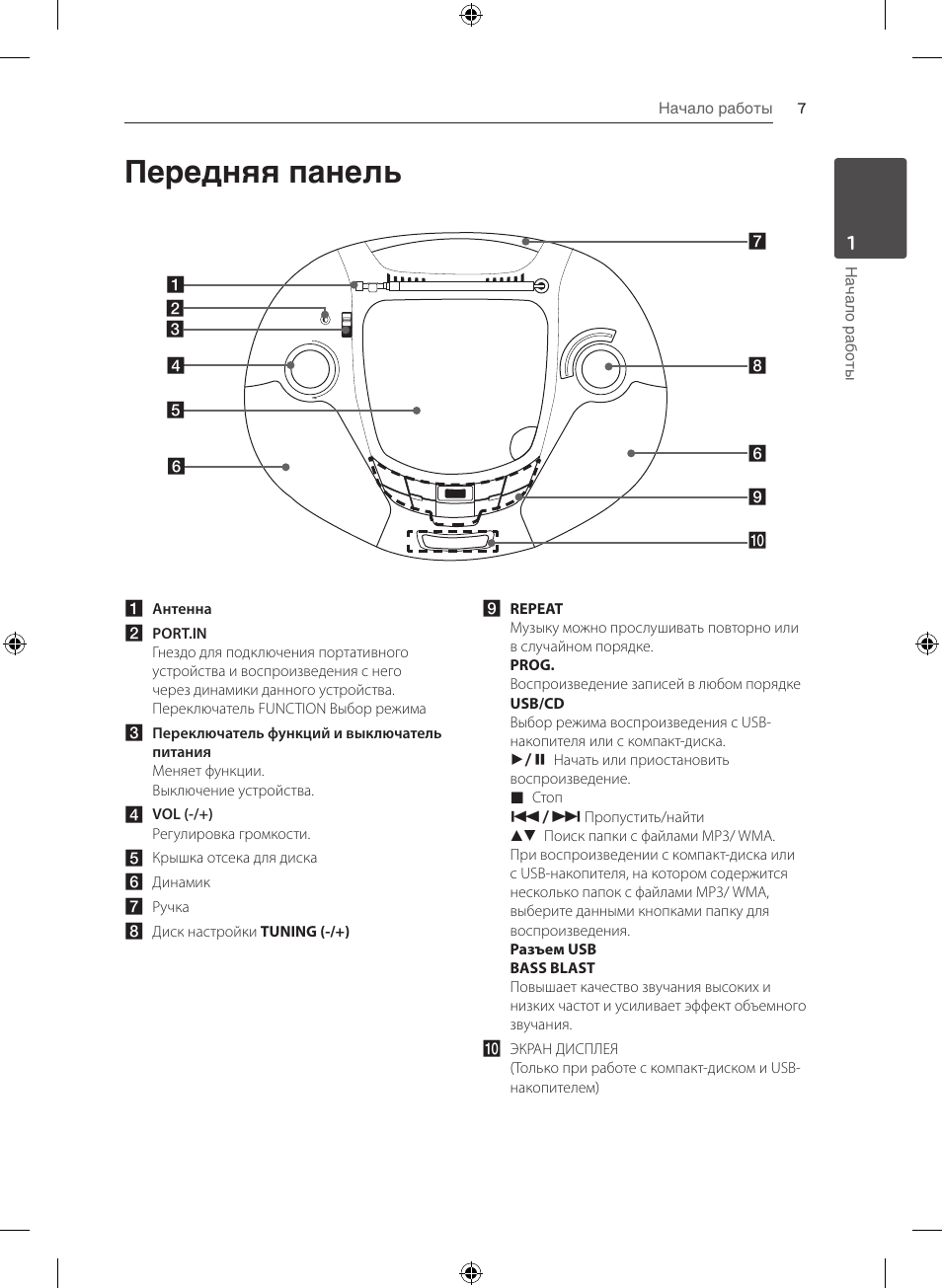 Схема lg sb156