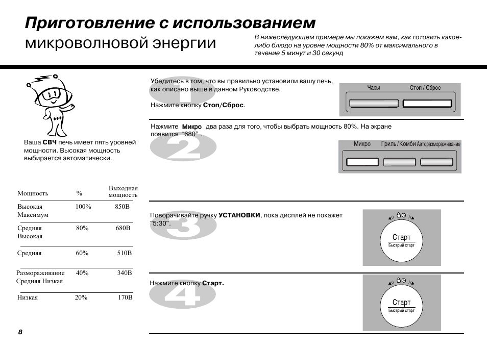 Кнопка старт микроволновой печи. LG MH 6386rfs. Микроволновая печь LG MH-6386rfs. Микроволновая печь LG серийный номер. Микроволновка LG как изменить мощность.