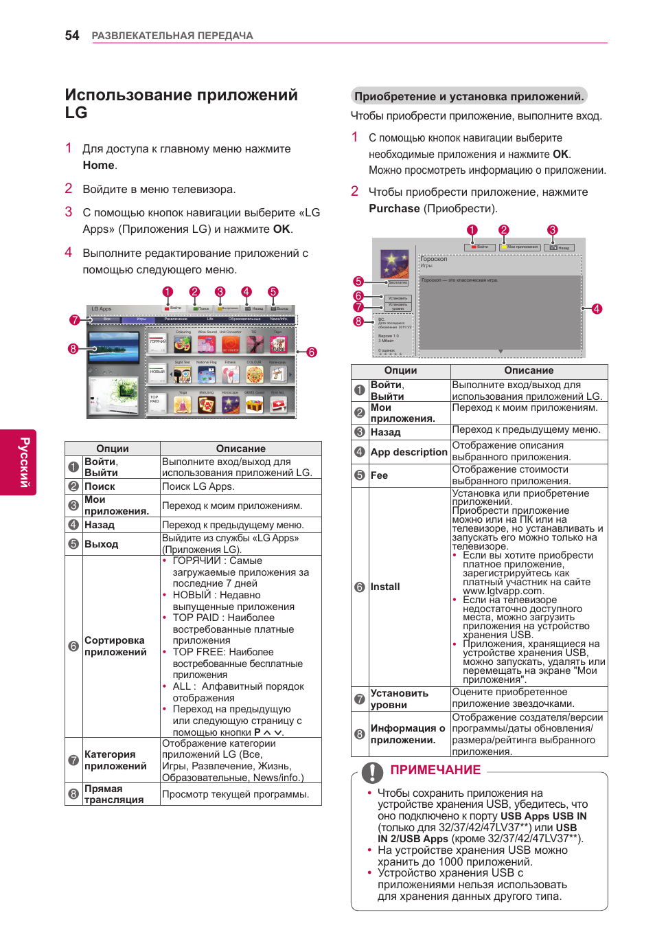 Lg 42lv3700 пульт. пульт для телевизора lg инструкция кнопок74475490. телевизор лж кнопки на пульте управления. пульт для телевизора lg описание кнопок на пульте. инструкция smart lg.