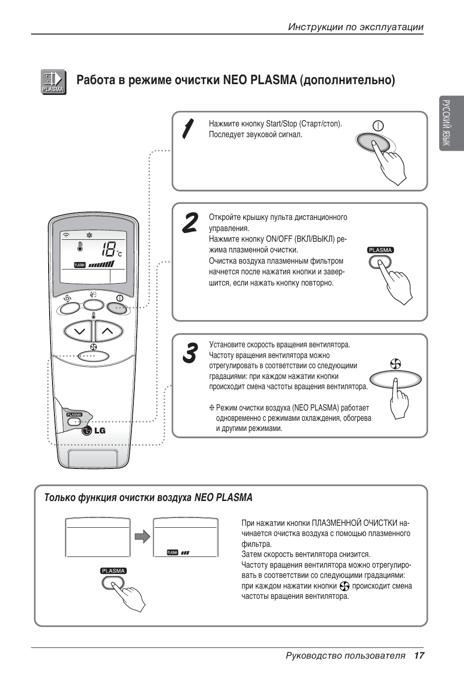 Инструкция кондиционер lg картина