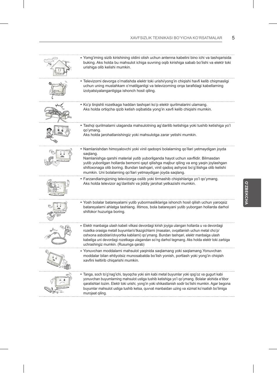 Водонагреватель polaris fdrs 30v инструкция по применению