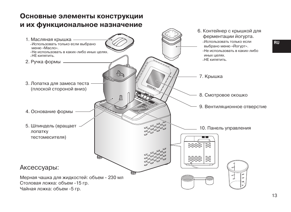 Электрическая схема хлебопечки панасоник