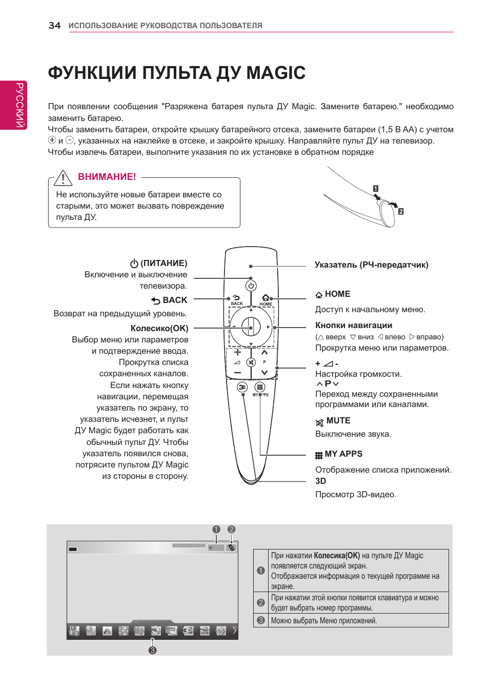 Пульт инструкция русском. Пульт LG акв75855502. Пульт Мэджик для LG функция. Пульт для телевизора LG Freespace инструкция. Пульт Magic Remote mr20ga схема.
