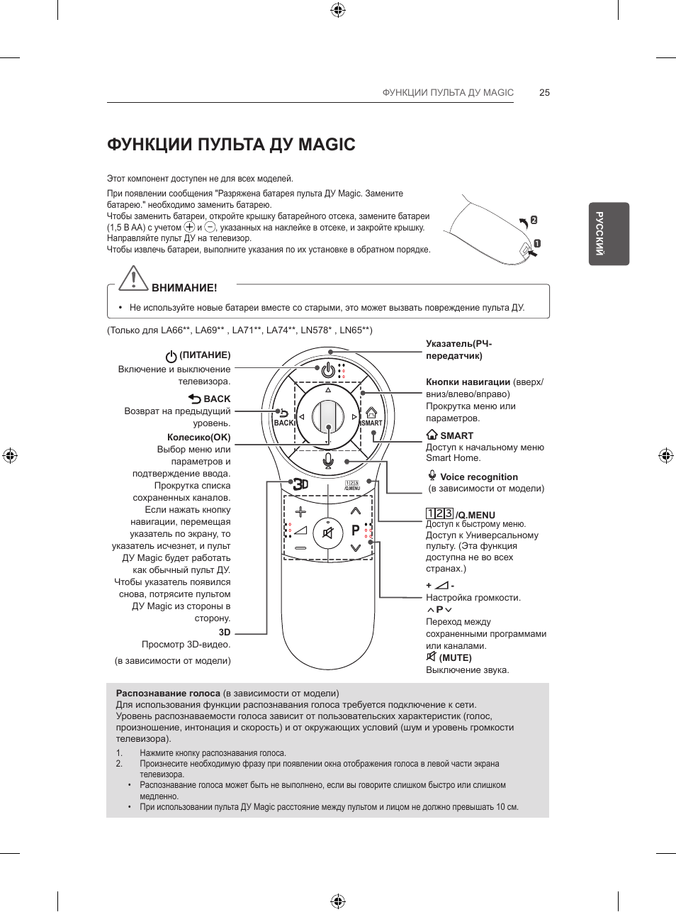 Пульт управления magic remote 22. Кнопки для пульта lg magic remote. Пульт мейджик для lg инструкция. Магический пульт дистанционного управления mr500g для lg,. Как подключить пульт lg.
