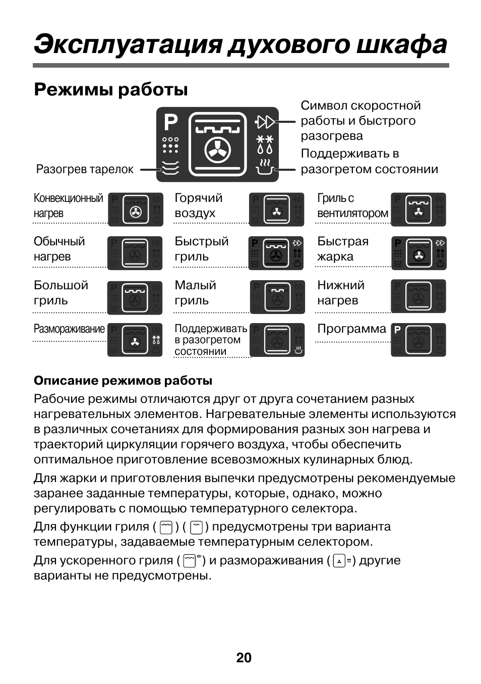 режим пицца в духовке для чего нужна фото 113