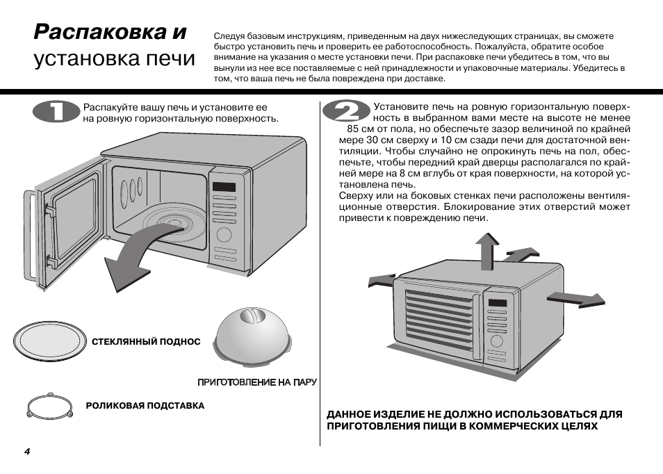 Инструкция печь свч. LG ms2388vr. LG MS-2588vrk печь. LG MS-2588drks. Составные части микроволновой печи.