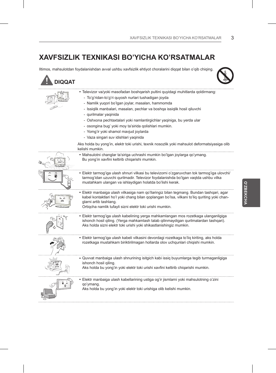 Водонагреватель polaris fdrs 30v инструкция по применению