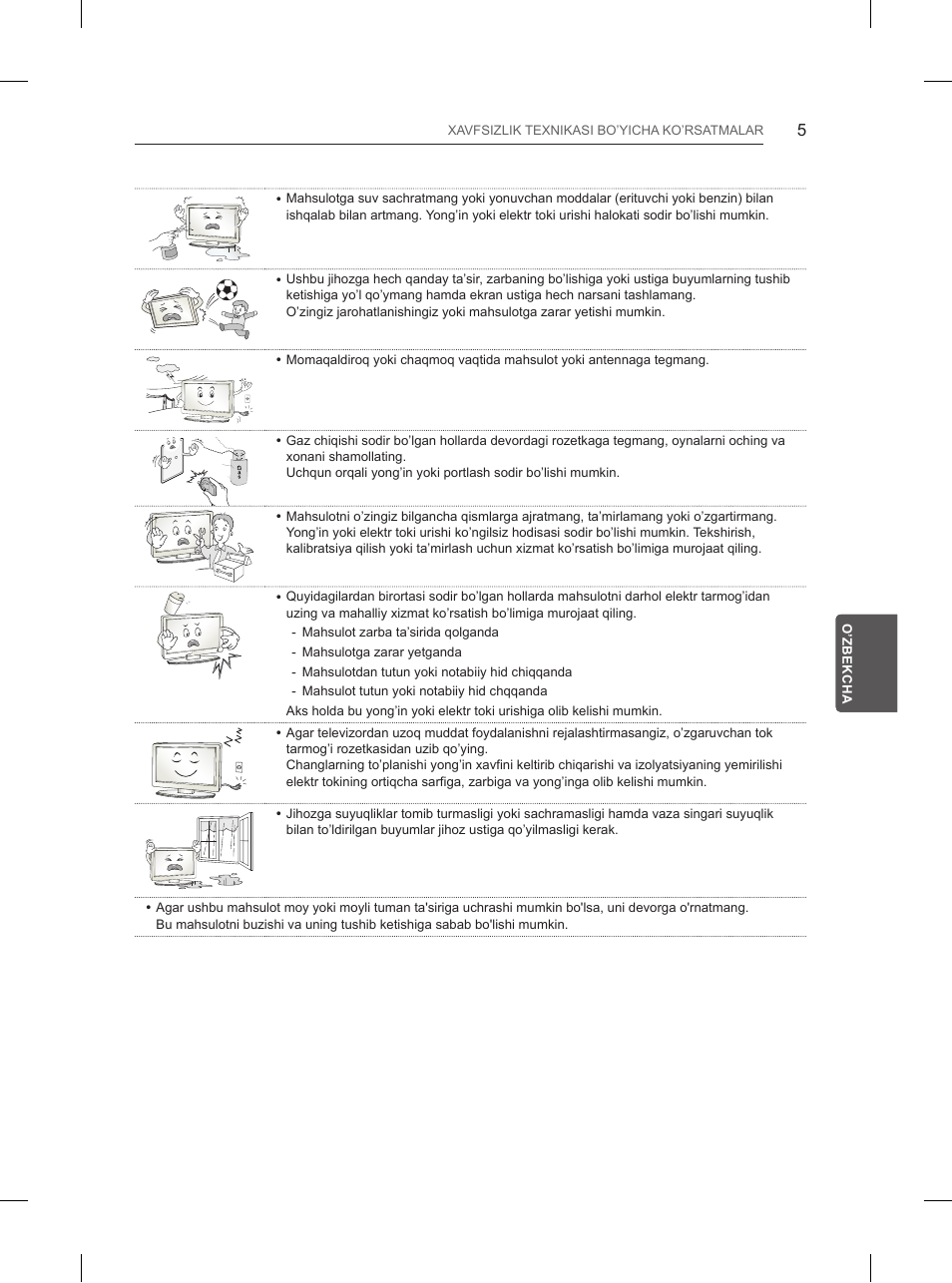 Водонагреватель polaris fdrs 30v инструкция по применению