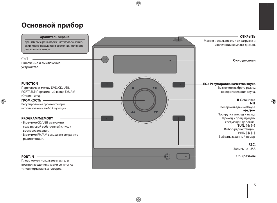 Музыкальный центр как включить диск. Музыкальный центр как включить диск. Музыкальный центр sharp cd-k777x схема. Музыкальный центр как включить диск. Panasonic sc-vk62d подключение сабвуфера.