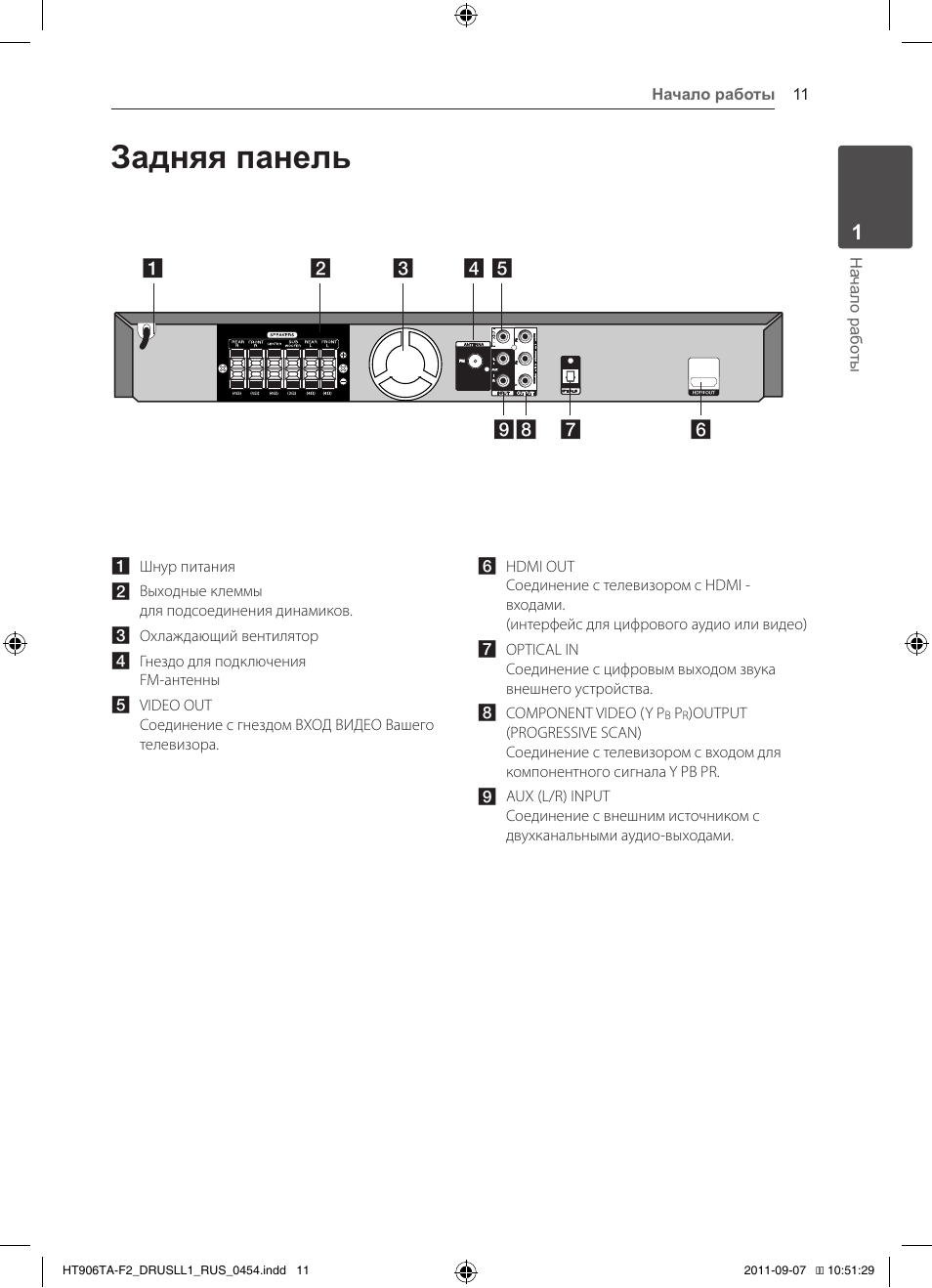 Lg hb906ta схема