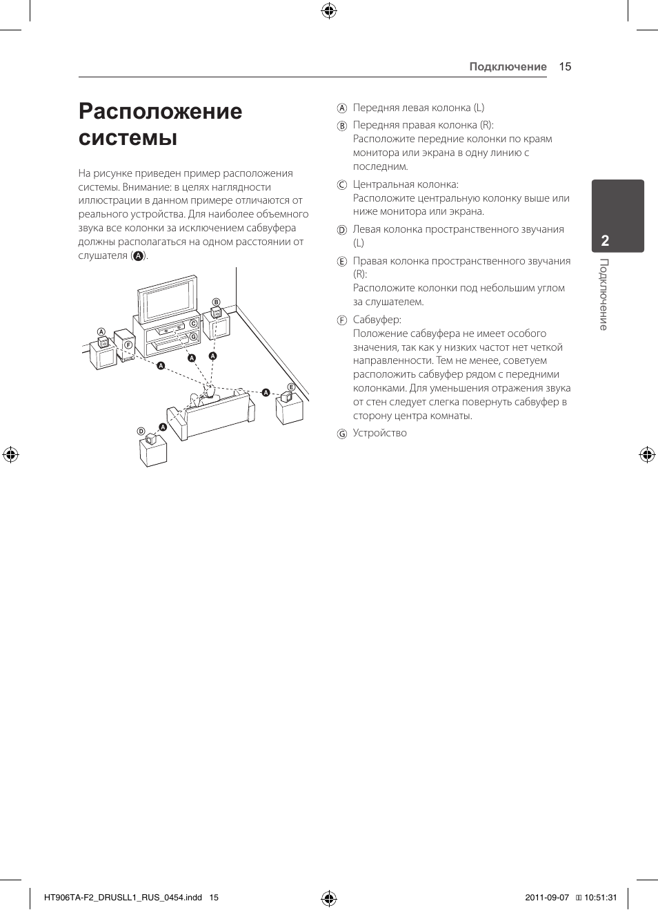 Lg hb906ta схема