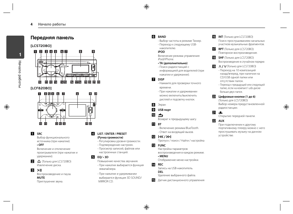 Автомагнитола lg lcs720bo инструкция