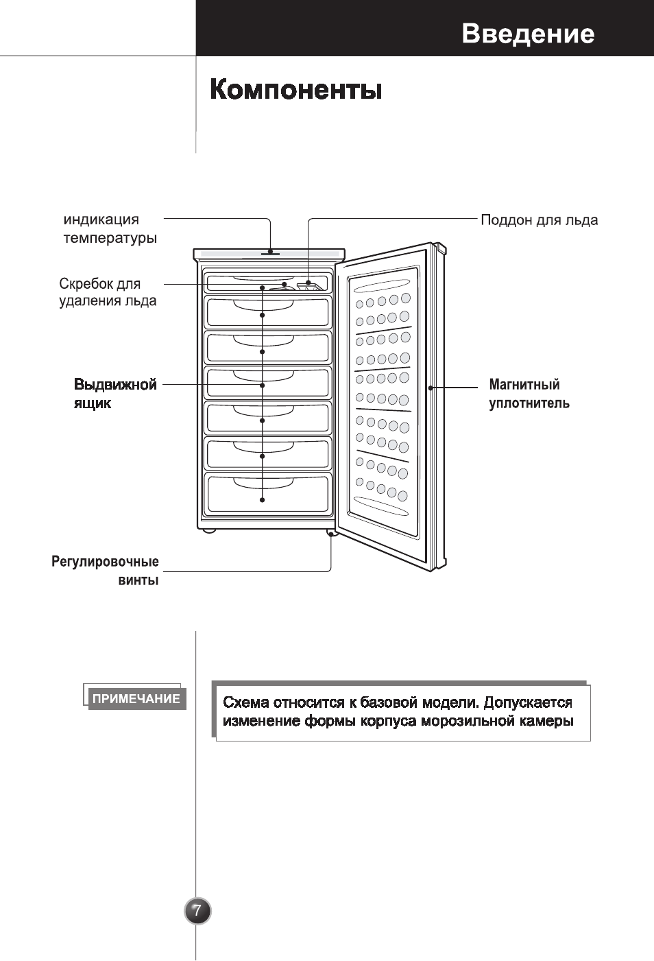 Морозильник минск инструкция по эксплуатации старого образца