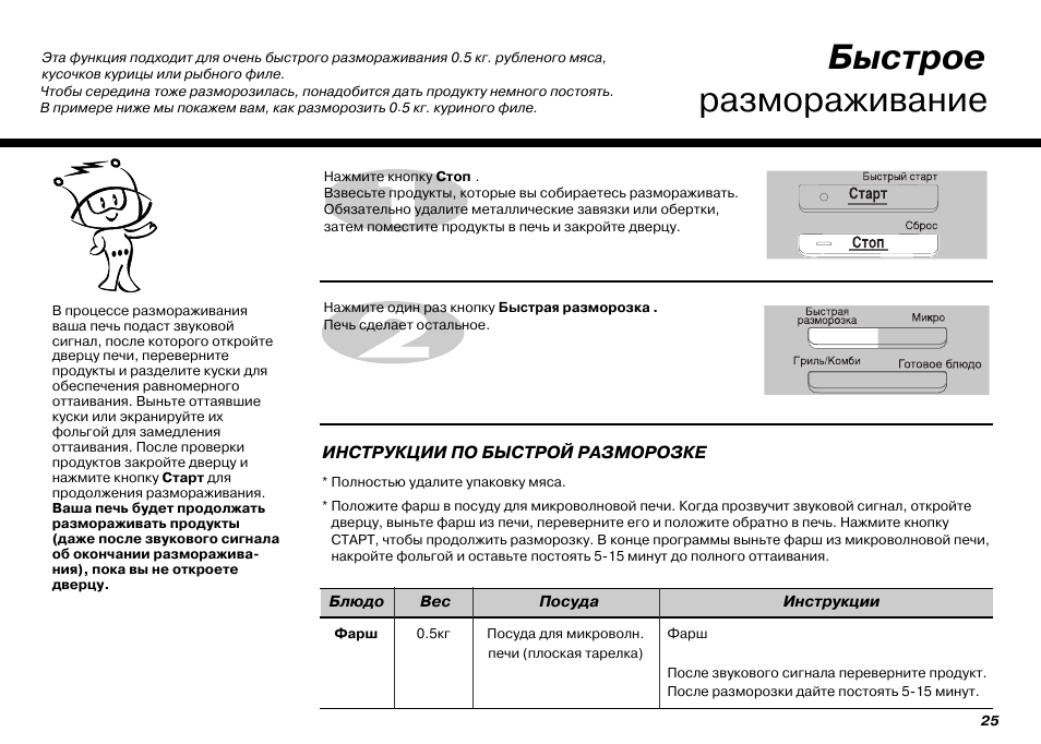 Как разморозить мясо в микроволновке. Bosch микроволновка разморозка мясо. Микроволновка LG инструкция по разморозки. Микроволновка LG инструкция по разморозке. Микроволновка лж инструкция разморозка.