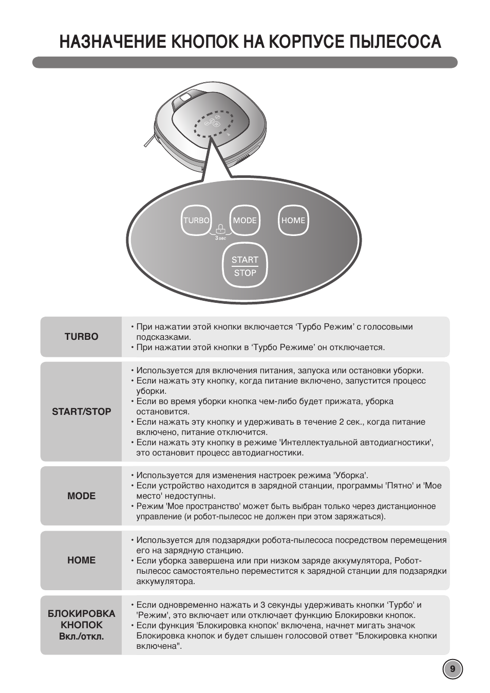 Интерфейс приложения робота пылесоса. 360 c50 робот пылесос. Приложение mi home для робота пылесоса на русском. Перепрошивка робота пылесоса xiaomi. Как поменять язык на пылесосе.
