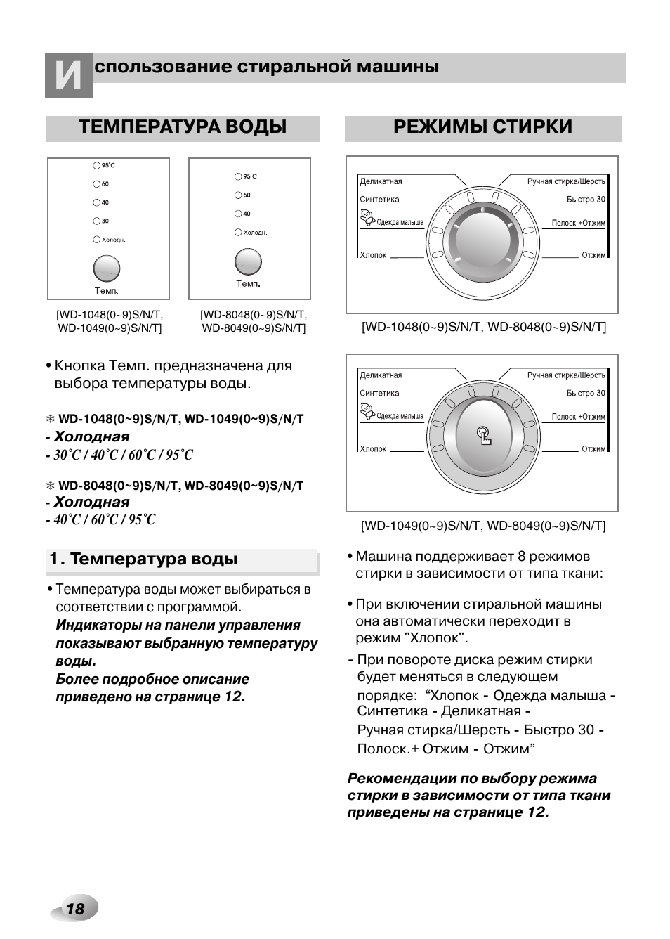 Инструкция по эксплуатации lg стиральная. LG WD 80490n. Стиральная машина LG WD-10490s. WD 80490n стиральная машина. Крестовину на стиральную машину LG WD 1021c.