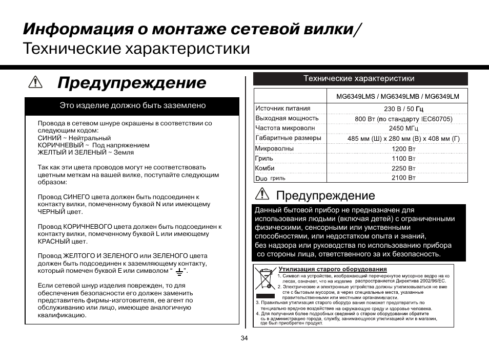 Дать характеристику mg по плану