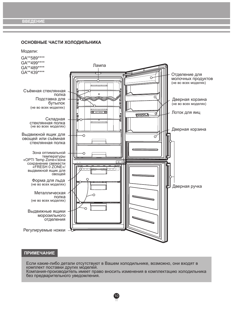 Холодильник lg ga-b399 blqa. Lg холодильник двухкамерный no frost инструкция. Инструкция холодильник lg ga b 379ueda. Lg холодильник двухкамерный no frost инструкция. Инструкция холодильника lg ноу фрост двухкамерный.