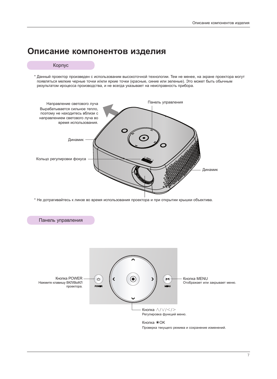 Projector user manual. Проектор LG hx300g. LG hx300g. Управление проектором кнопка. Music Starry Projector user manual инструкция на русском