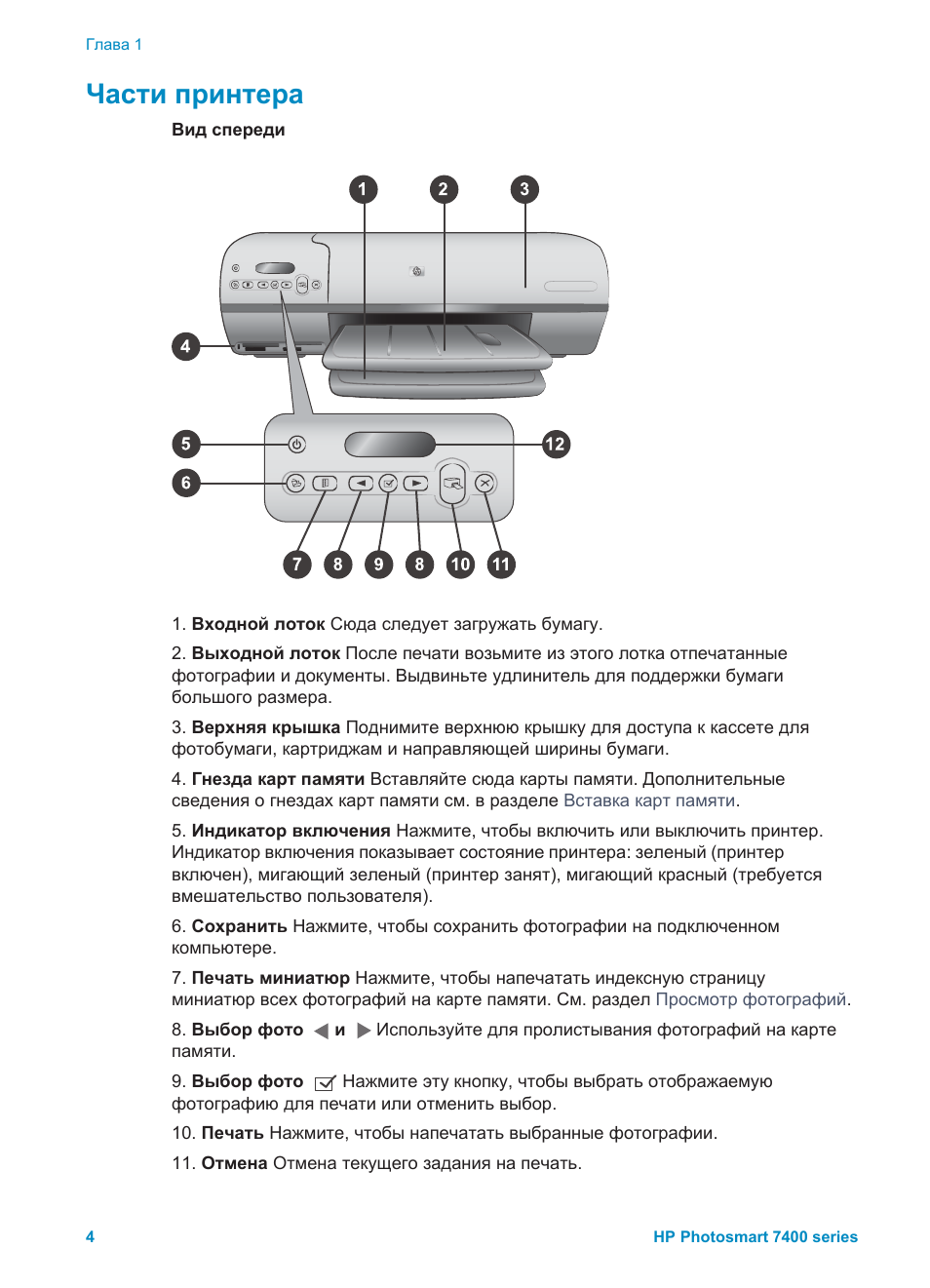 Printer manual инструкция на русском. HP Photosmart 7450. HP Photosmart 7450 инструкция. Обозначение кнопок принтера HP 7450. Инструкция к струйному принтеру HP 2600n.