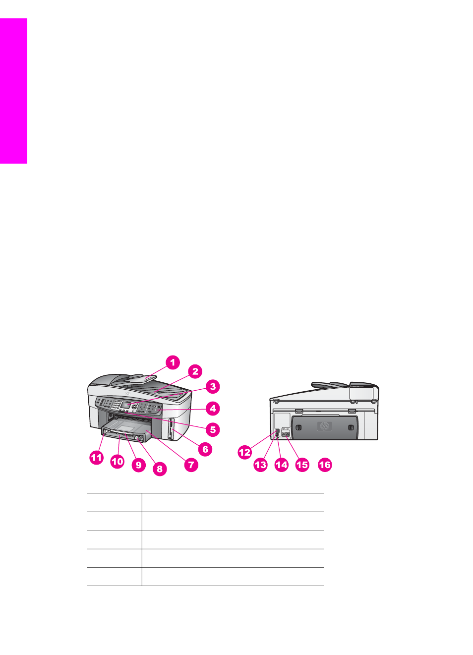 background image
