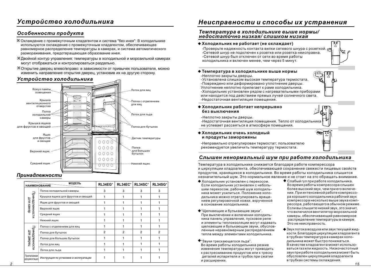 Samsung rl40egps схема электрическая