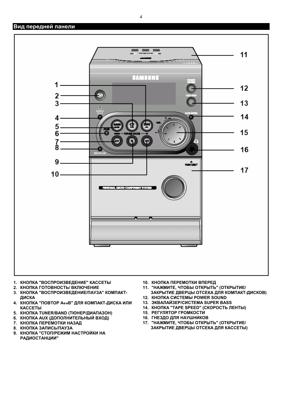 Настроить радио музыкальный центр. Музыкальный центр Samsung mm-j4. Музыкальный центр самсунг j4. Samsung mm-j4 характеристики. Музыкальный центр самсунг мм-j5.