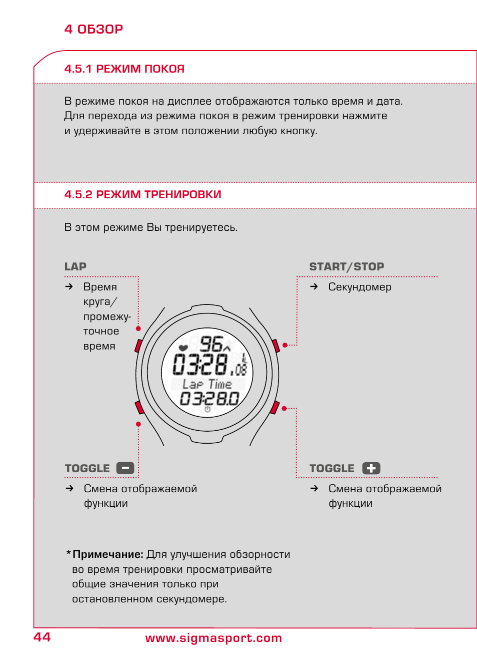 режим покоя