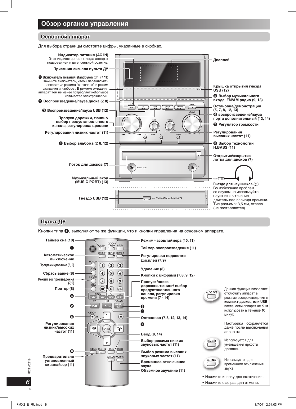 Настроить радио музыкальный центр. Пульт Ду для Panasonic SC-pmx94. Panasonic SC-pmx2. Panasonic pmx2. Пульт для минисистемы Panasonic sa pmx2.