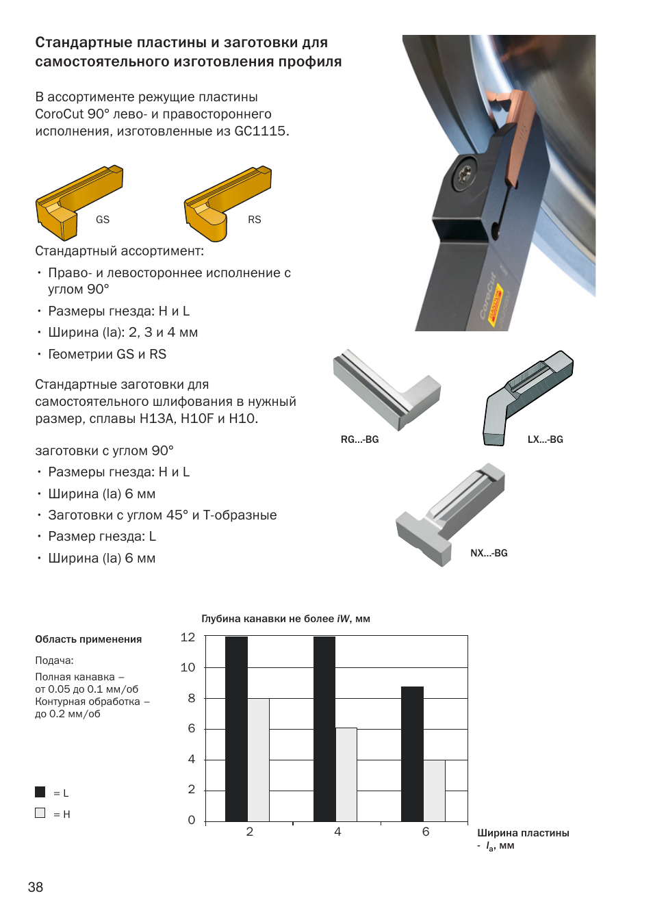 части и принадлежности к станкам. стандартные заготовки. аналоги пластин sandvik. сечение досок для балок. брусок 10 40 2000.