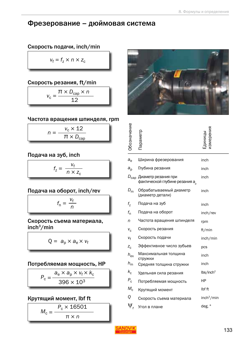 Скорость подачи резца на токарном станке. Скорость резания токарного станка формула. Формула расчета оборотов шпинделя. Скорость резания при токарной обработке формула. Скорость резания для фрезерования формула.