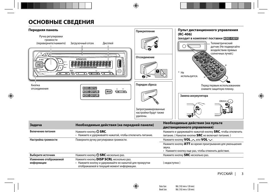 Sherwood 9805 схема