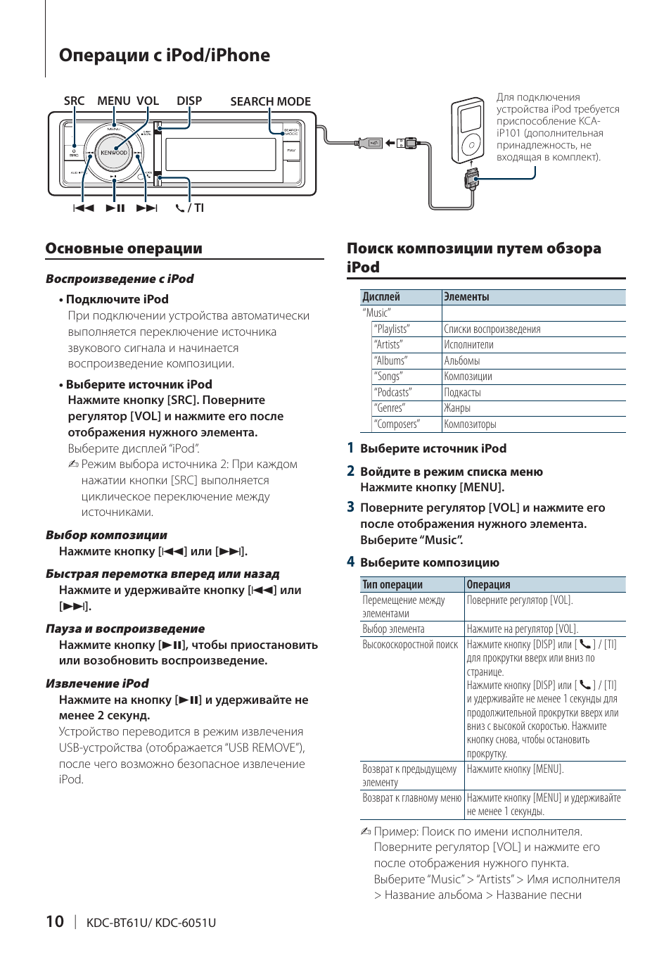 Схема kenwood kdc 6051u