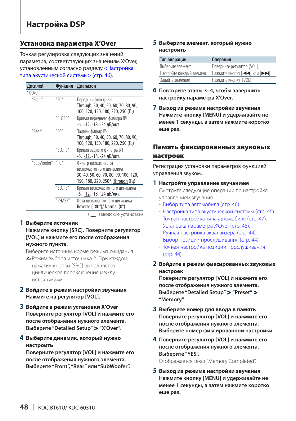 Схема kenwood kdc 6051u