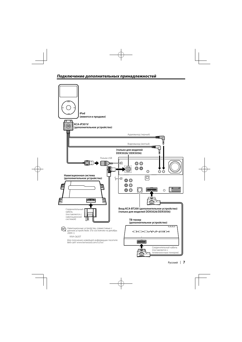 Kenwood ddx155 схема подключения