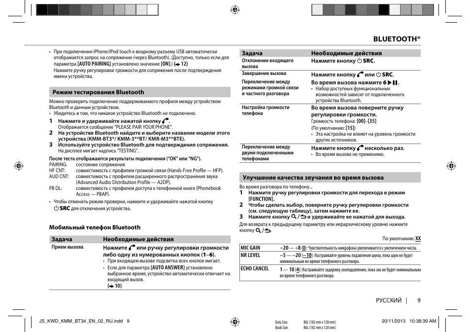 Инструкция магнитолы kenwood kmm 125