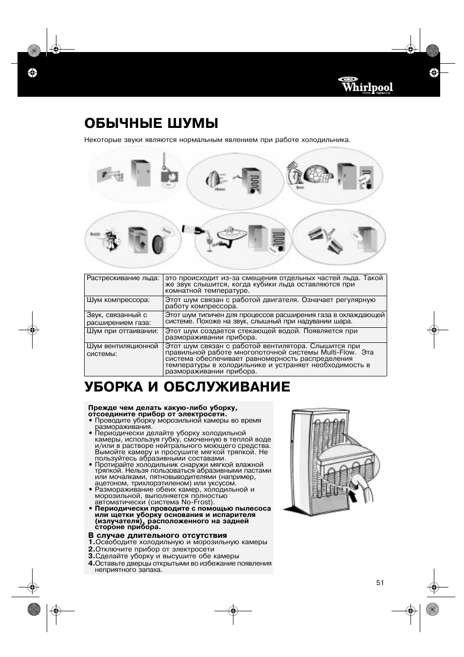 Схема холодильника whirlpool arc 4020