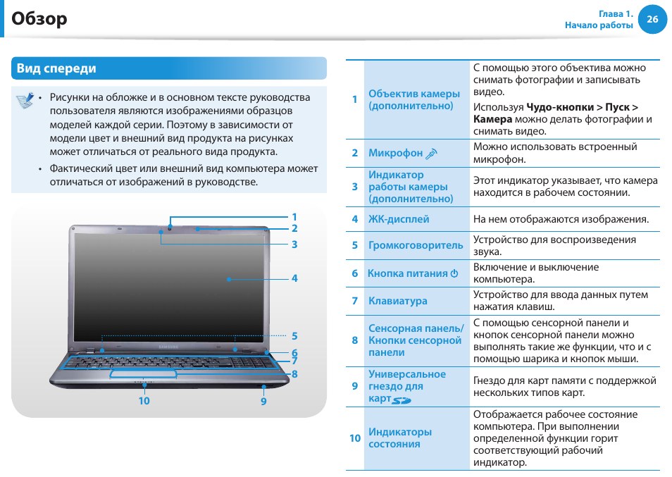 Np350v5c нет изображения