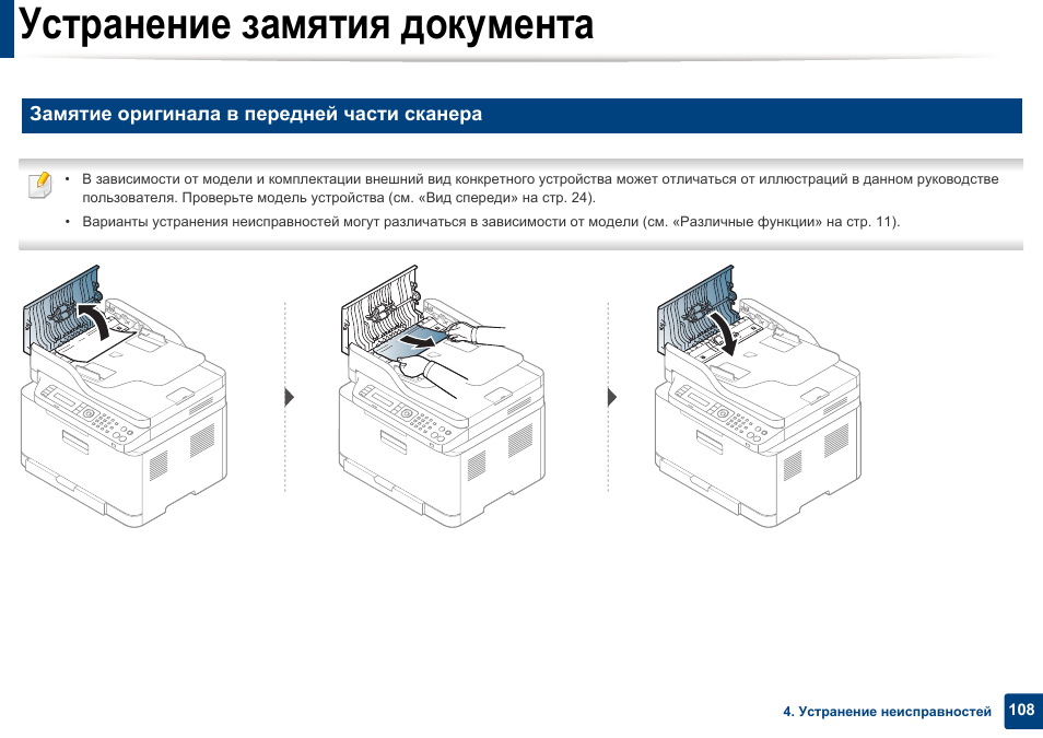 Самсунг 3305 установите блок изображения