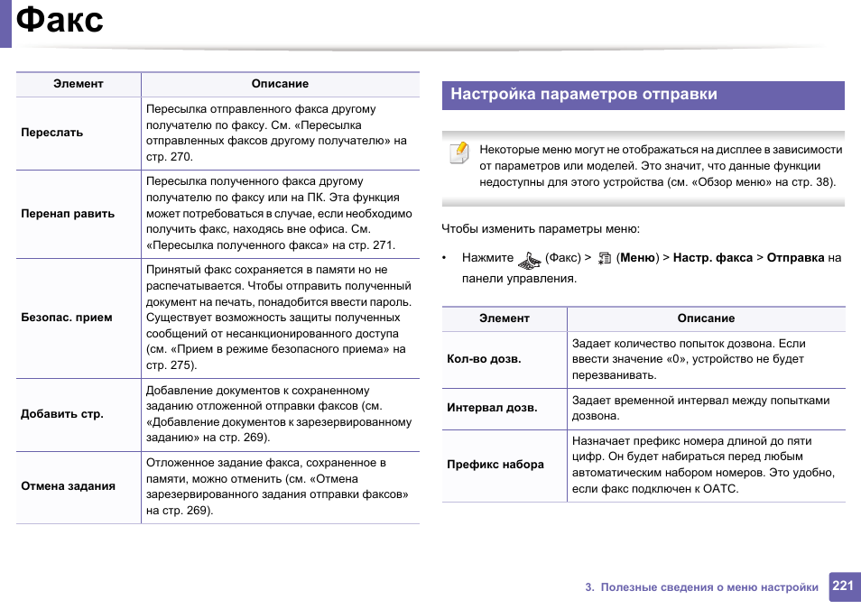 Факс образец документа