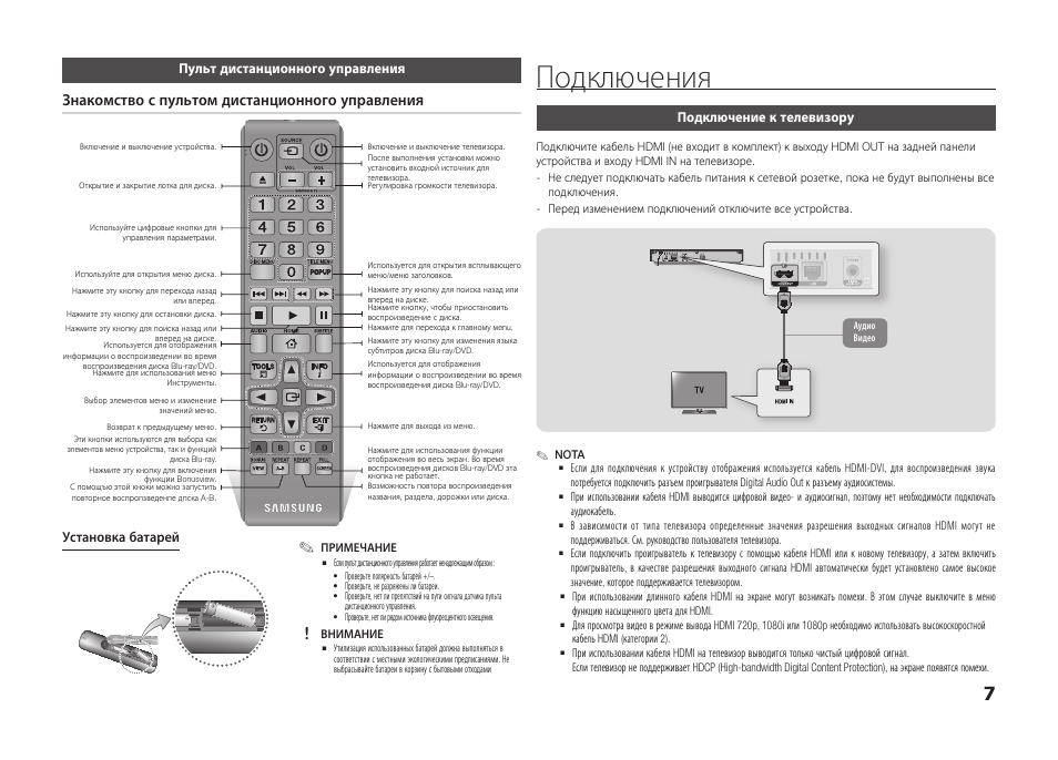 Подключи пульт к телевизору. Пульт дистанционного управления hfy408g инструкция. Схема пульта дистанционного управления кондиционером. Интеллектуальный пульт Ду Samsung инструкция. Инструкция по эксплуатации пульт Ду самсунг.