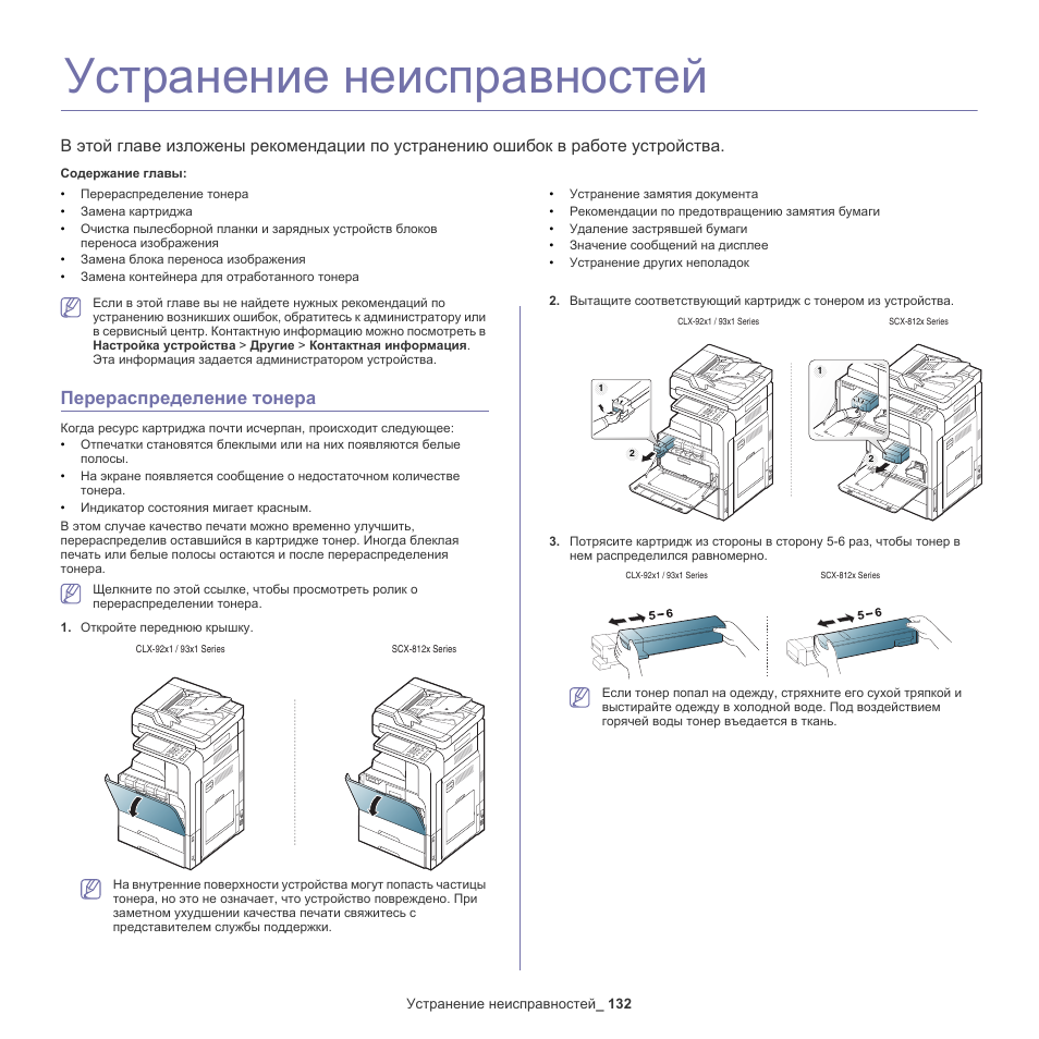 Samsung clx 3175 замените блок изображения