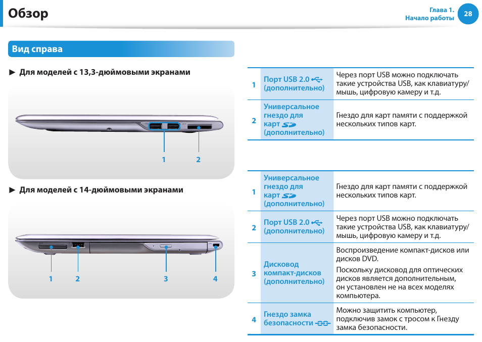 Mijia 3c инструкция на русском Mijia 3c инструкция на русском