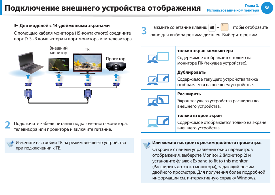 Схема подключения устройств к компьютеру