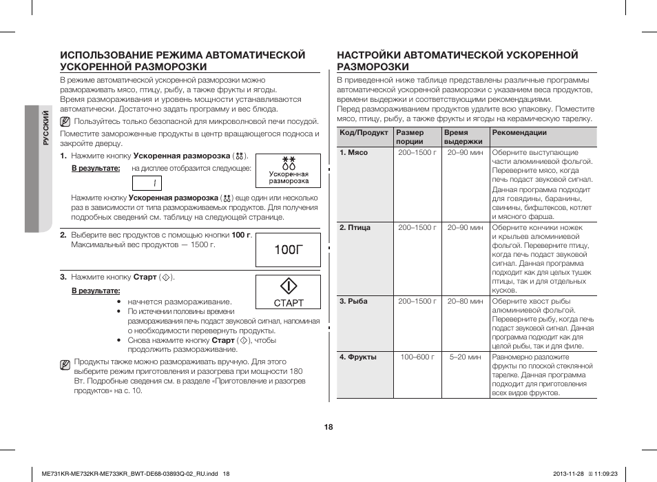 Духовка самсунг режимы в картинках