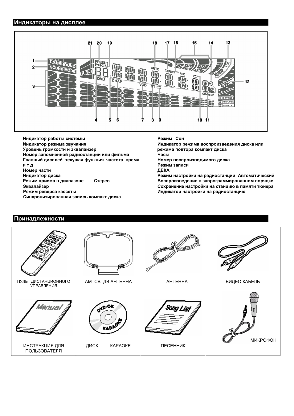Схема max kdz100