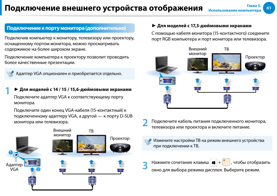 Схема системы вывода изображения на экран