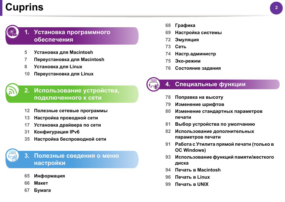 Программа использование устройства