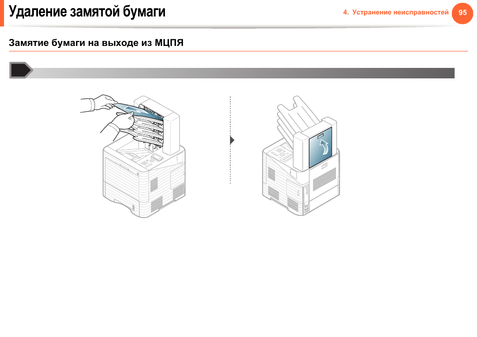 Ошибка принтера samsung. Блок переноса изображения Samsung ml-4510nd. Где кнопка включения принтера самсунг. Тест заминает свет